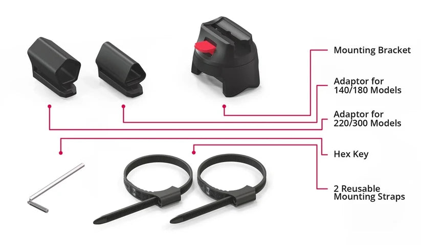 Seatylock Mounting Bracket for all Mason U-Locks