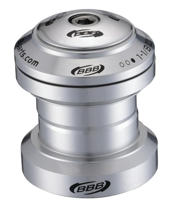 BBB Turnaround 1 1/8″