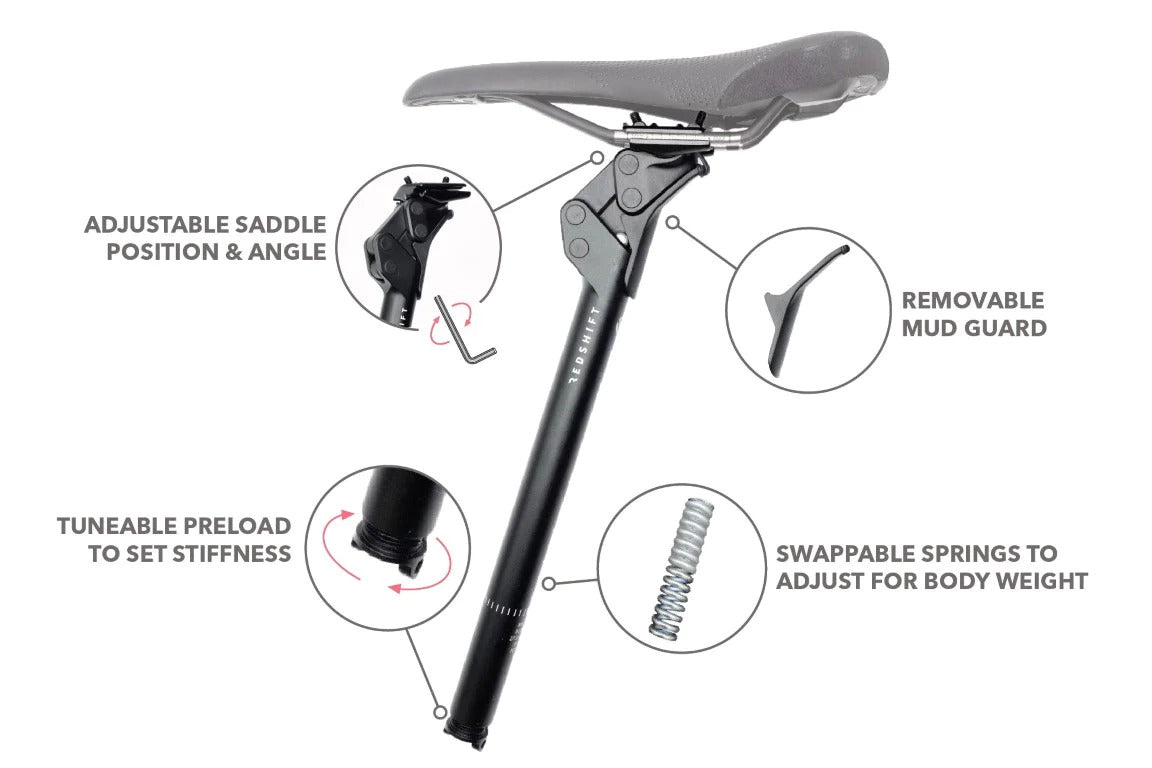 Redshift ShockStop Endurance Seatpost